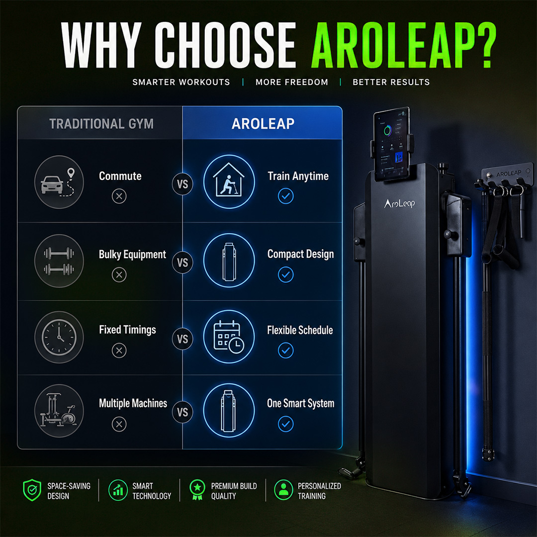 Aroleap Amazon Feature Graphic 5